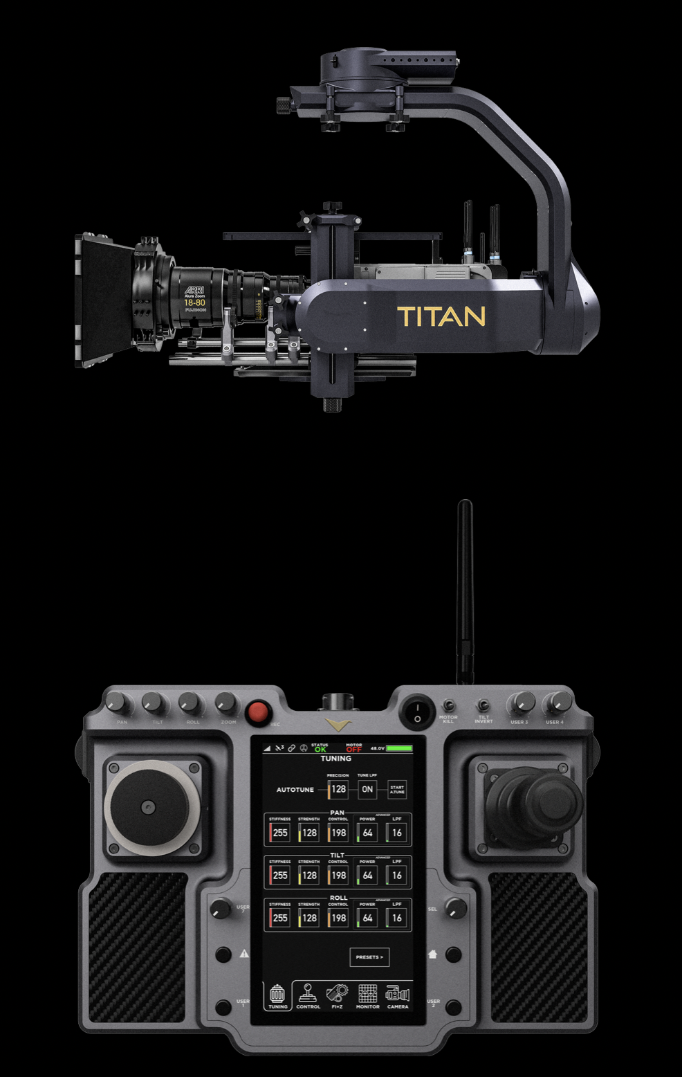 Titan Gyro Remote Head